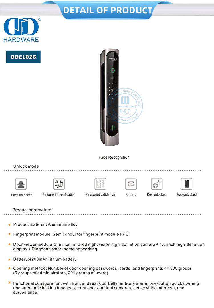 face recognition smart lock