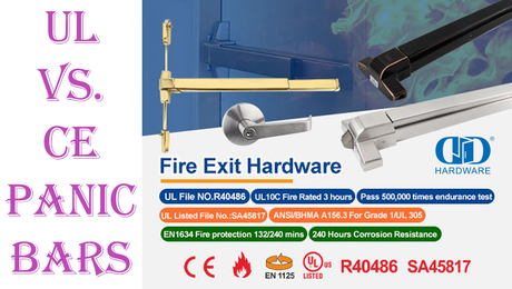 UL Vs. CE Panic Bars: Which Standard Meets Your Building's Safety Needs?.jpg