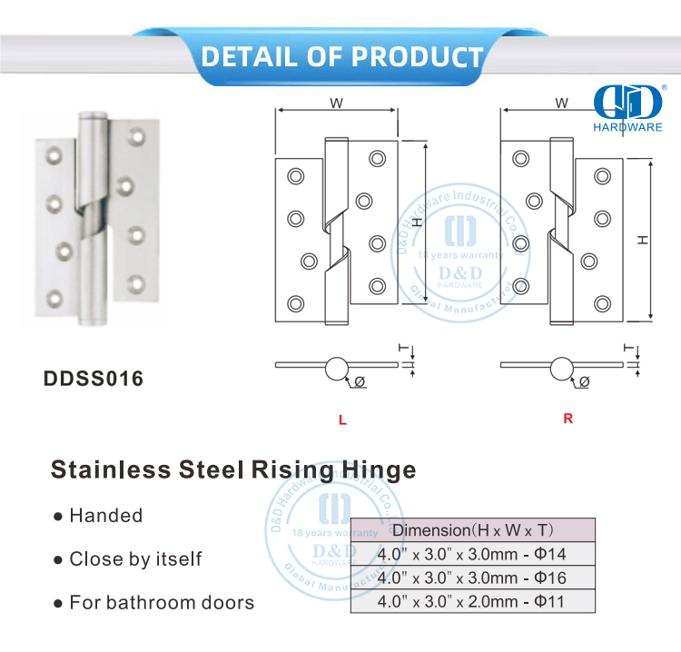 Rising Hinge for Bathroom Doors